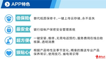 移動互聯(lián)時(shí)代 海爾服務(wù)的三步走創(chuàng)新之路與信息及時(shí)交互服務(wù)
